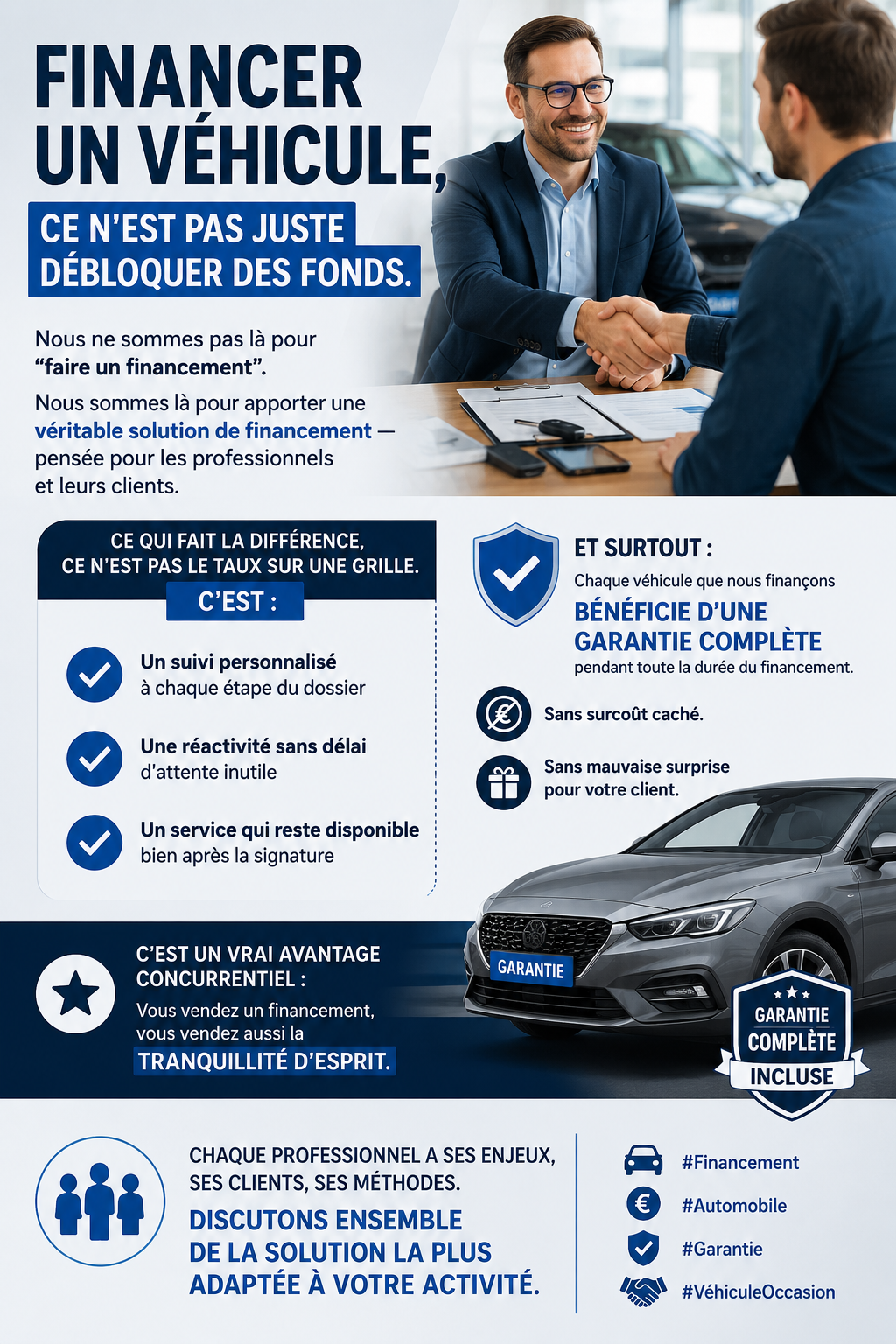 Financer un véhicule, ce n'est pas juste débloquer